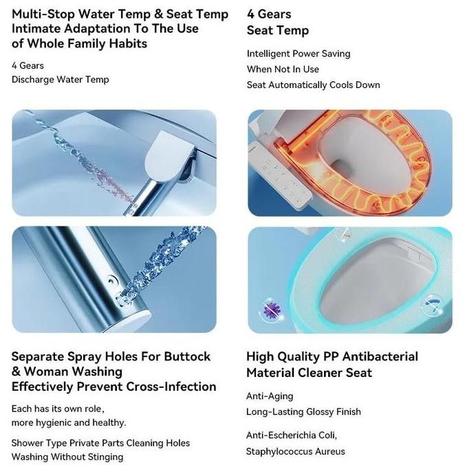 SMARTMI Smart Heated Bidet Toilet Seat Cover 2 with Remote - ZNMTG09ZM murah