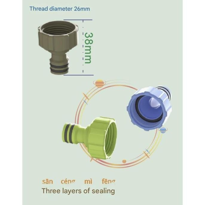 Nozzle Water Rocket / Roket Air / Tutup Botol Roket Air