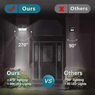 LAMPU SOROT TAMAN TENAGA SURYA DINDING RUMAH SENSOR GERAK OUTDOOR