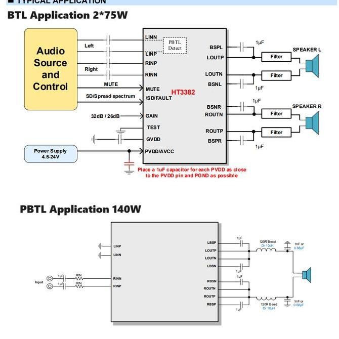 IC HT3382 ORIGINAL HIFI STEREO AMPLIFIER CLASS D HIGH POWER 150W P BTL