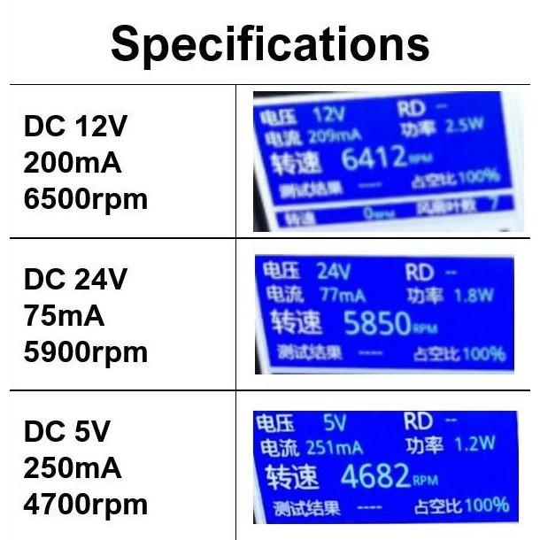 TURBO FAN MINI BLOWER KIPAS PENDINGIN BRUSHLESS DC 5V 12V 24V KEONG
