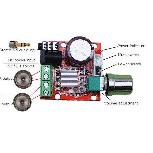 MODUL PAM8610 2X15W HIFI STEREO MINI POWER DIGITAL AMPLIFIER CLASS D