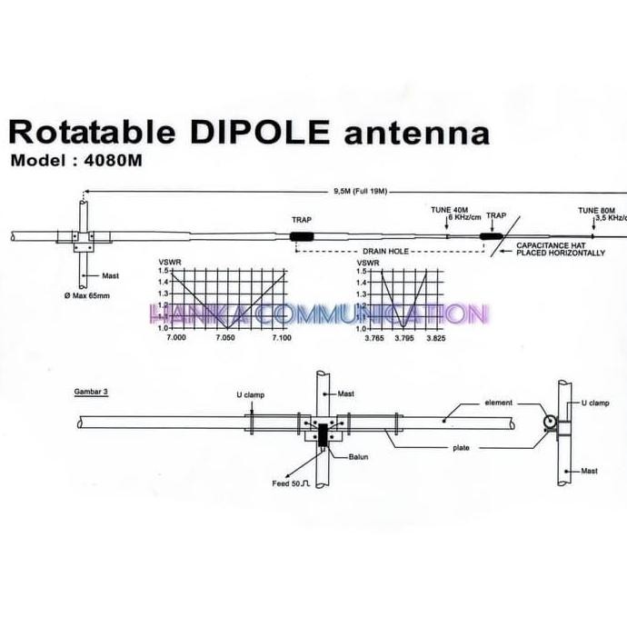 Gazden 4080M Antena Rotary Dipole 40M 80M Band Radio Komunikasi Ssb Hf New Stok