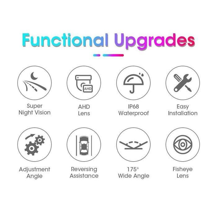 Jdm Monqiqi Kamera Belakang Mundur Ahd Mobil Kamera Spion Mobil 720P Kamera Belakang Hd 170 Kabel Ka