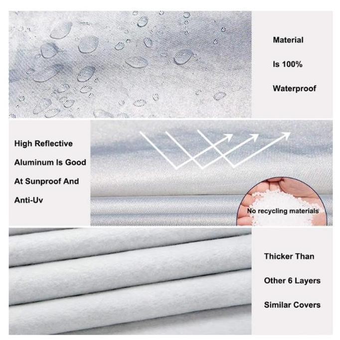 Sarung Mobil Body Cover Sedan SUV Universal Selimut Mantel Jas Mobil Waterproof