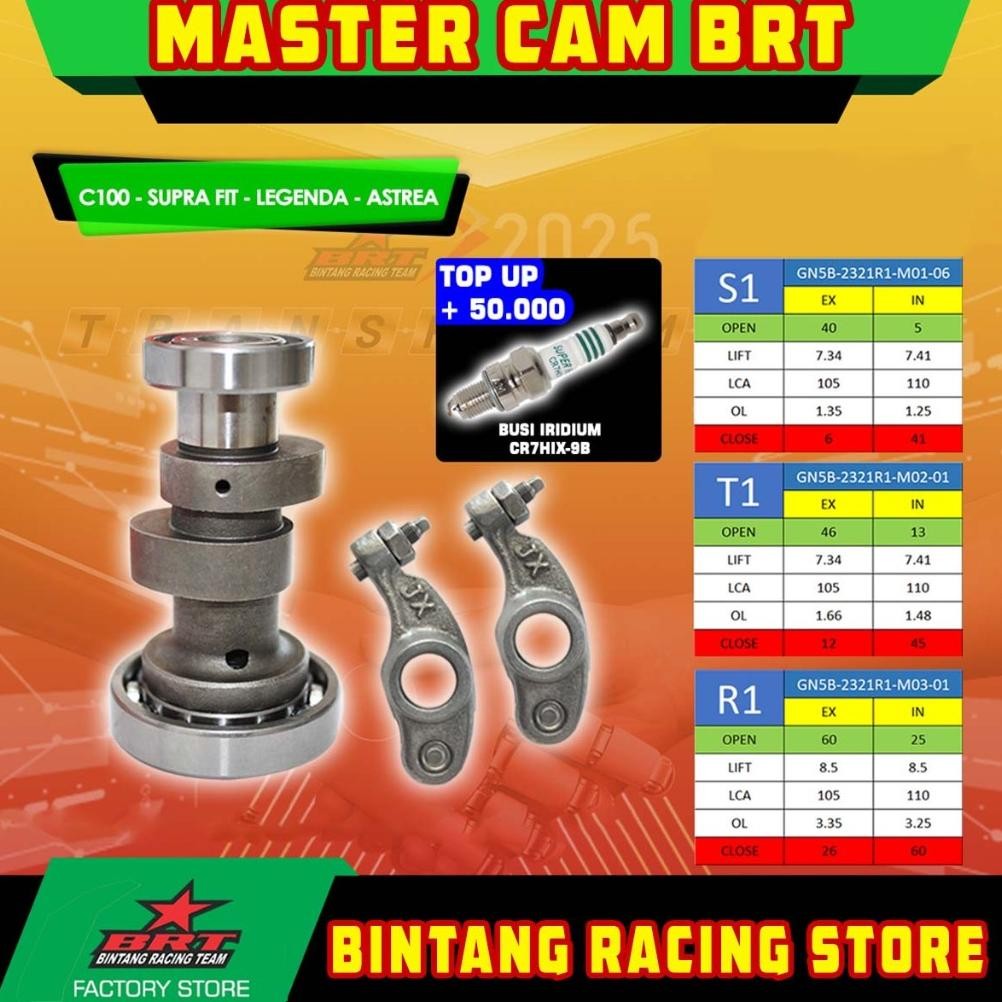 Master Cam Noken As BRT Honda C100 Supra Fit Legenda Astrea Grand Roller Rocker Arm