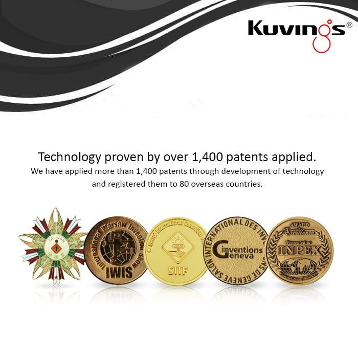 Silicone Wings Kuvings