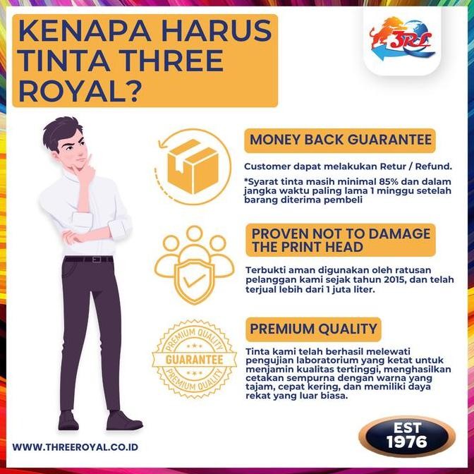 

Tinner For Uv Screen Sablon Uv Base New Stok