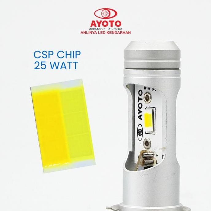 baru lampu depan motor led ayoto m1a pro ac dc universal bebek matic