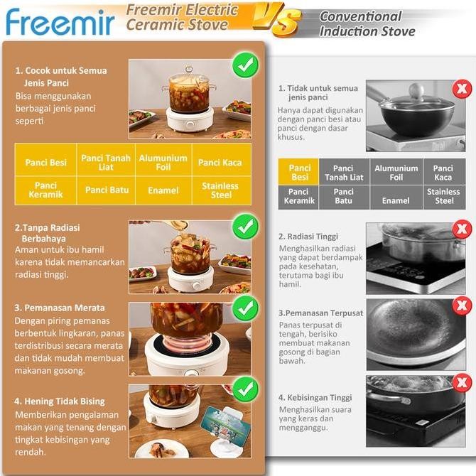 freemir kompor listrik mini portable semua jenis wajan praktis anti lengket berkualitas