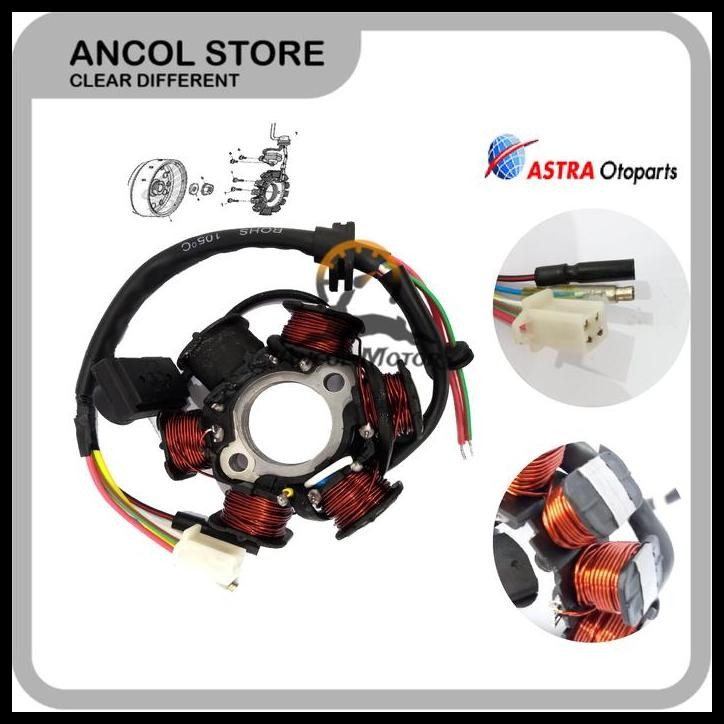 TERBARU ASPIRA SPUL GRAND IMPRESSA GN5 STATOR COMP ASSY SPULL MAGNET MOTOR 