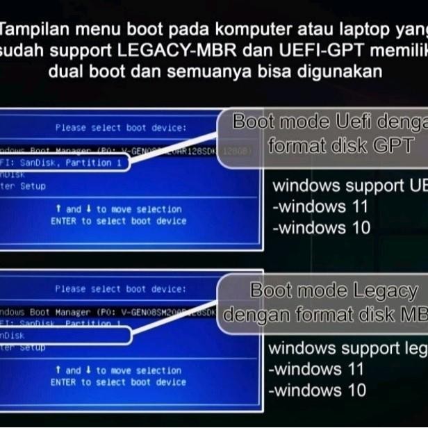 Flashdisk Bootable Installer Windows Xp/7/8.1/10/11 Original Plus Driverpack