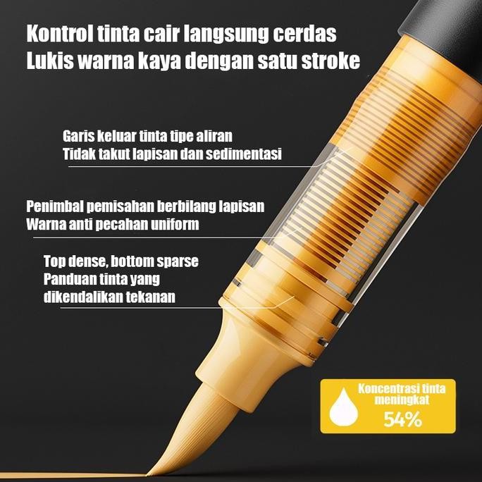 

ENMY Pen Akrilik Langsung Cairan Kotak Hitam Kecil Lukisan Mahasiswa Dedicated Waterproof Stackable Warna Tinta Stationery Pena Teknologi Pengendalian Tinta Cerdas Desain Kepala Lembut Duquewei Baru Cocok Untuk Mengung Dan Memperwarnakan