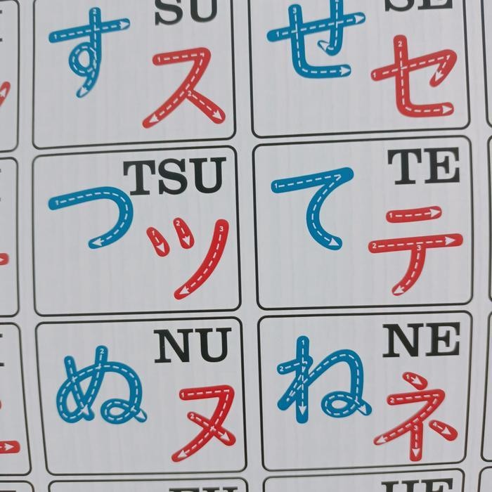 Kp Poster Bahasa Jepang Huruf Hiragana & Katakana