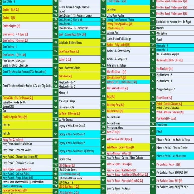 Flash disk ps2 full game + McBoot