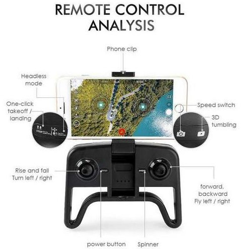 Sale Drone Kamera Fpv Wifi Quadcopter Rc Remote Control Pesawat Drone Murah