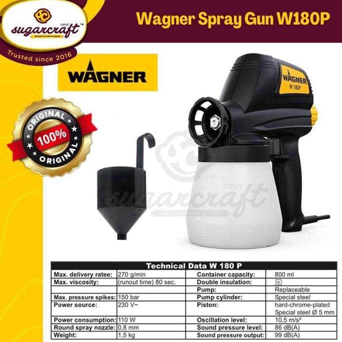 Wagner Spray Gun W180P Alat semprot kue nastar kuning telur coklat