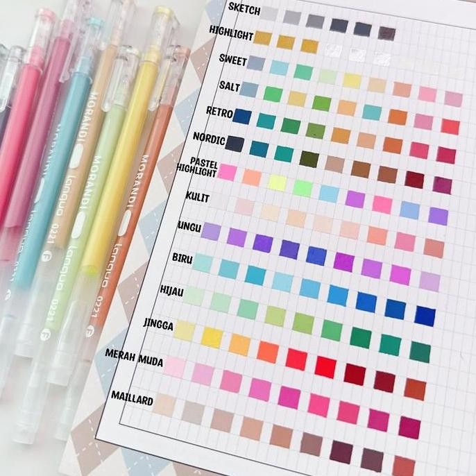 

tersedia winzige pulpen gel 9 pcs - set warna aesthetic morandi 0.5mm stationery lucu