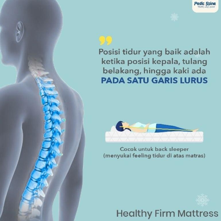 Pedic Spine Kasur Kesehatan Orthopedic Mattress (UK90x200x20-200x200x20cm)