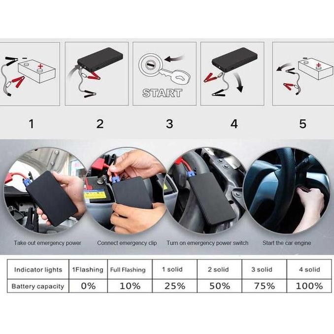 Power Bank Jumper Jamper Aki Accu Mobil Diesel Starter 10000mAh murah