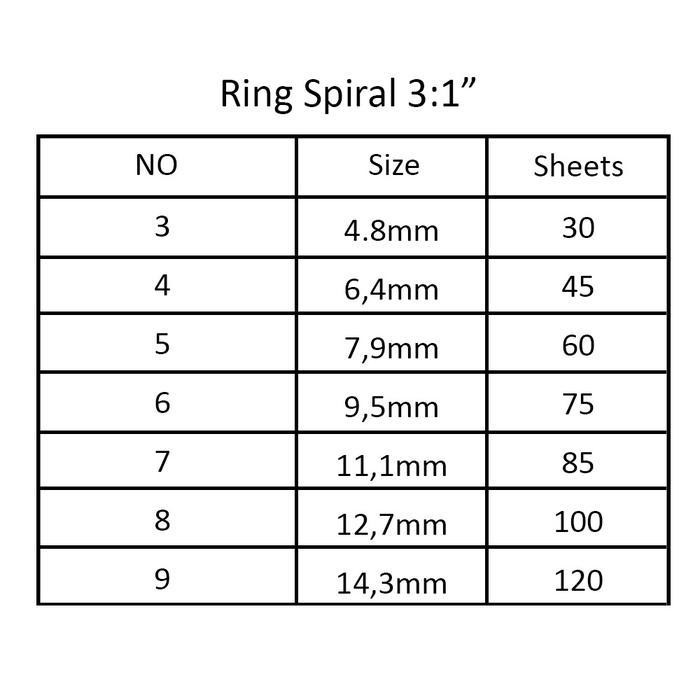 

Spiral Kawat A4 3:1 No. 5 (5/16") Jbi - Hitam (Box Isi 100 Batang) - Spiral Binder Buku Original Dan Terpercaya