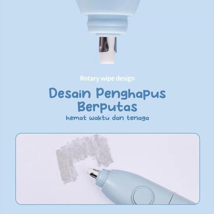 

Baru Set Alat Tulis Anak: Rautan Pensil, Penghapus, Vacum - Stationery Set Lengkap