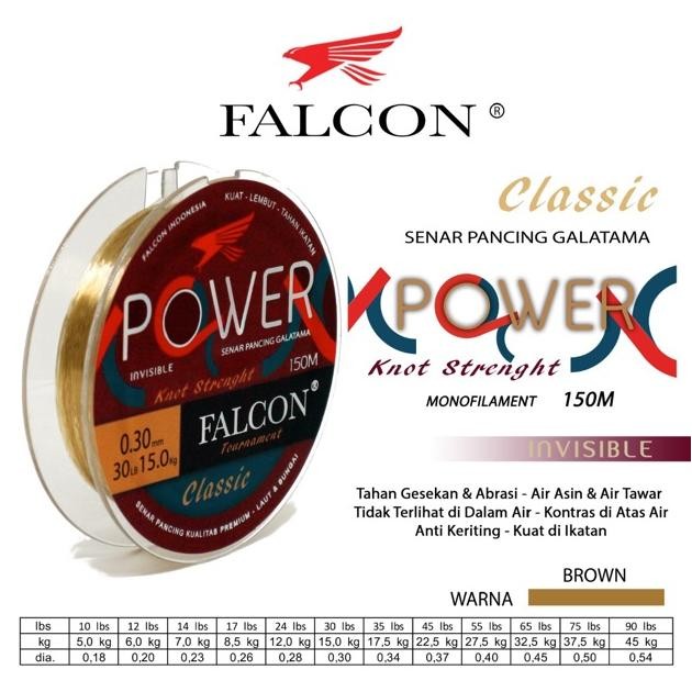 Senar Pancing Falcon POWER 150 Meter