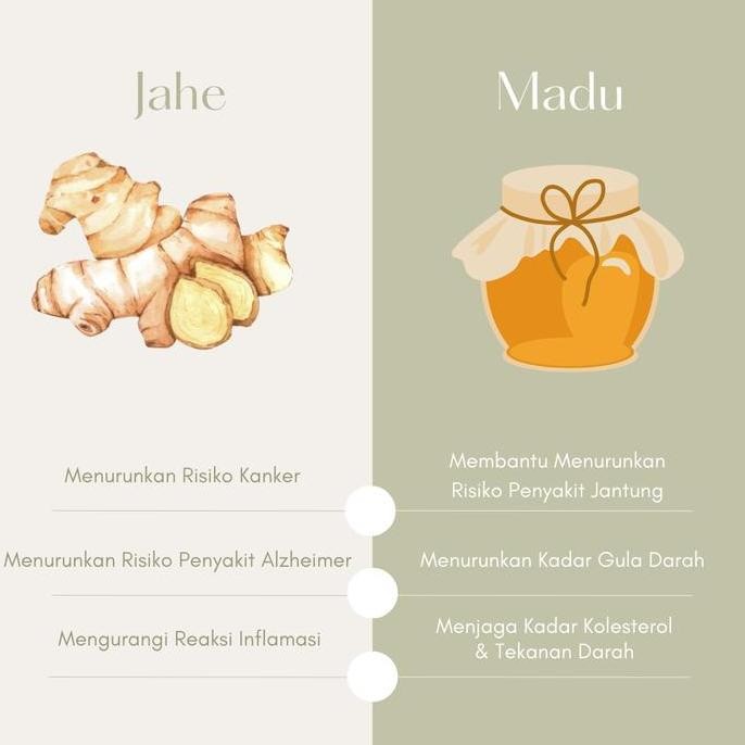 

Baru X'Tragin Jahe Madu Paket 2 Box Minuman Bubuk Herbal Hangat