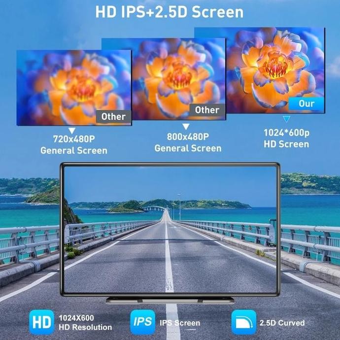 ESSGOO Portable Calay Head Unit Android 9 inch Layar Sentuh Radio Mobil Pemutar Wireless Calay Andro