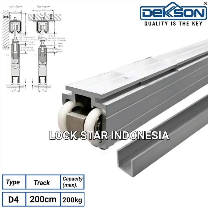 Rel Pintu Lipat Dekson 7166 2Meter Track Aluminium Folding Dekkson