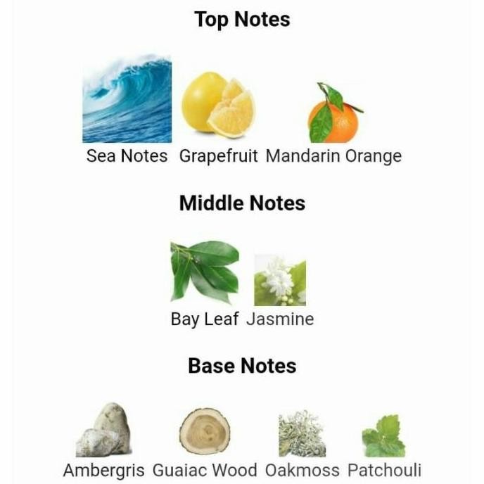 New // Seduction Xxx 35 Mili ( Love Series ) Pheromone 900 Mcg Parfume Pria // 100% Original