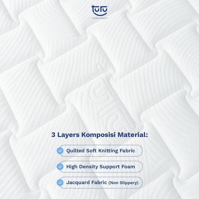 Turu Mattress Topper Turu Skye 7 / 10Cm Pelapis Penambah Tinggi Kasur, Empuk