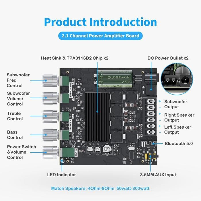 FOSI AUDIO ZK-TB21 Bluetooth 5.0 Amp 2.1 Ch 2x50W + 100W Sub TPA3116D2