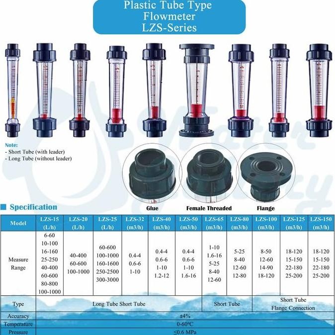 Rotameter Flow Meter 1000 L/H - Drat 1/2 Inch - Lzs 15 Ready