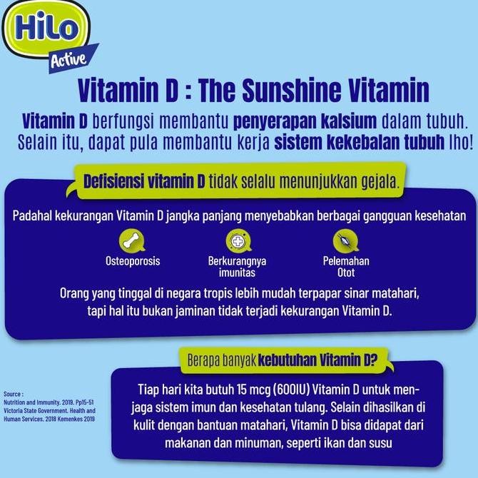 

Murah Twin Pack - Hilo Active 500G Dengan Alga Merah - Susu Tinggi Kalsium Lebih Rendah Lemak