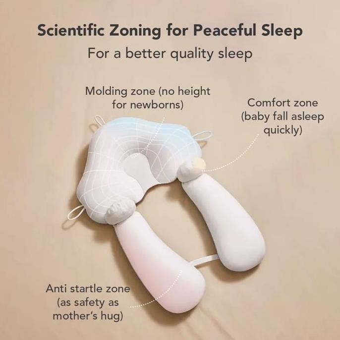 Sakumini 2in1 Newborn Head Shape Baby Pillow Bantal Kepala Anti Peyang Bayi Anak Katun Tidur LM