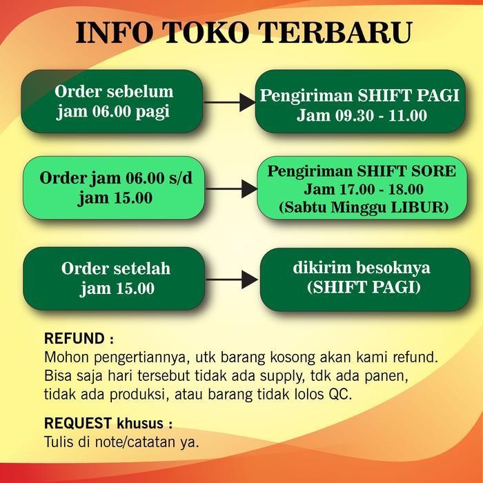 

FF Camilan Keripik Tempe per 250 Gr - Sayur Pawon Bantul