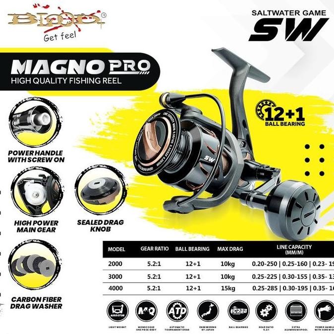Reel Blood Magno Pro SW 3000 4000 12BB + 1 saltwater