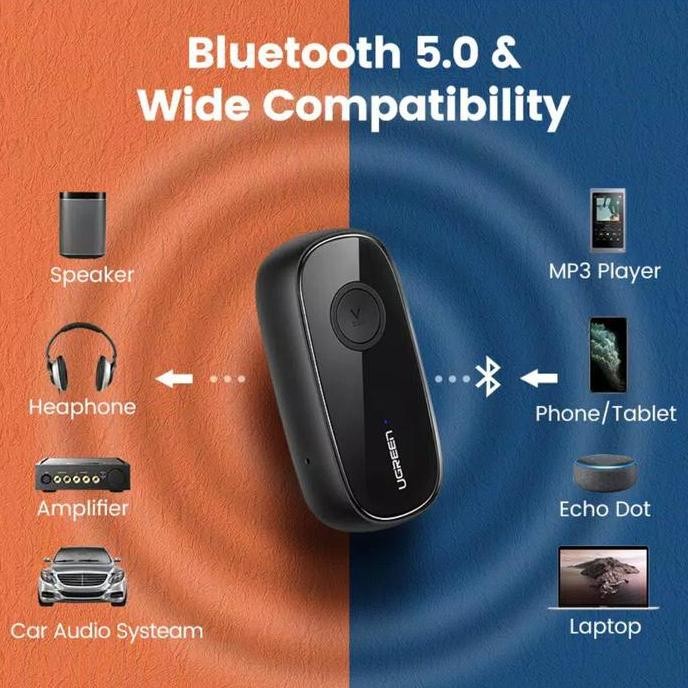 Ugreen Adaptor Receiver Bluetooth 5.0 Wireless Aptx Jack 3.5 Original