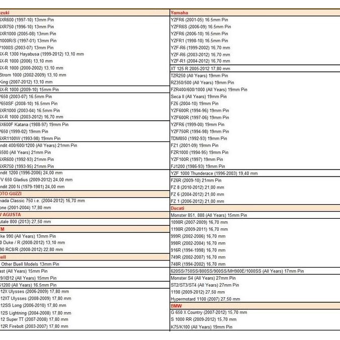Standart Paddock Depan Headlift No Brandz Universal Ninja 250 Fi R25 Allshop