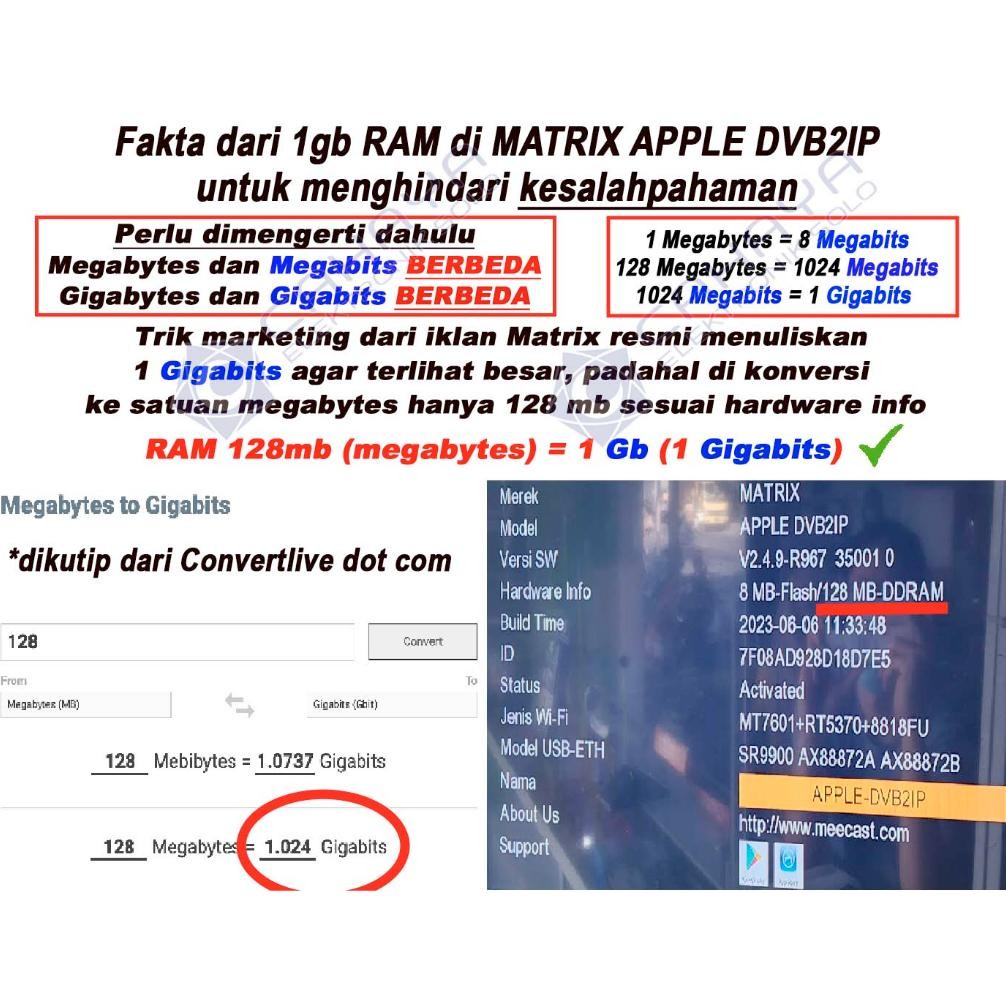 Set Top Box Matrix Apple Dvb2Ip Stb Ram 1 Gb Gigabits 128Mb Memory Antena Digital Aso Apel Merah