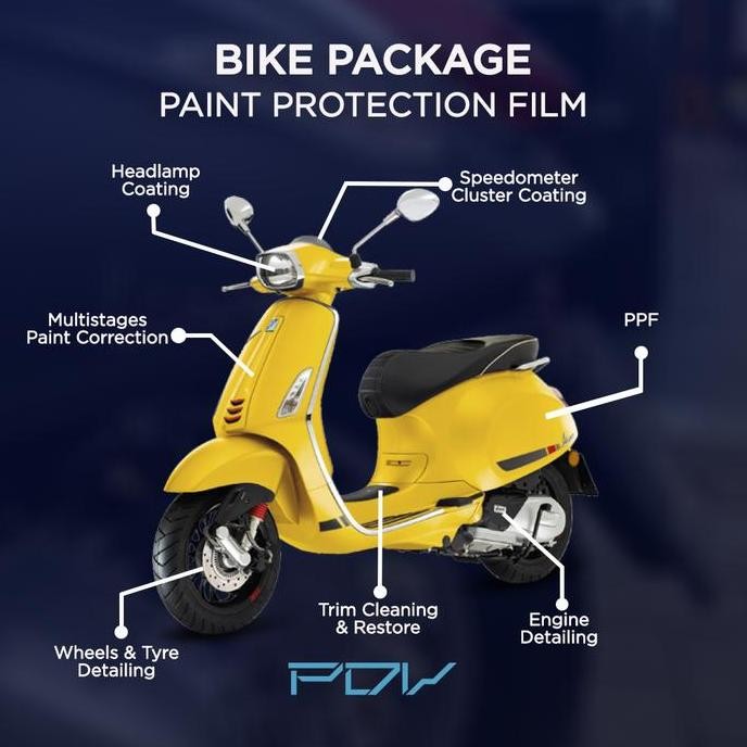 TERBARU - PDV PPF PAINT PROTECTION FILM Motor
