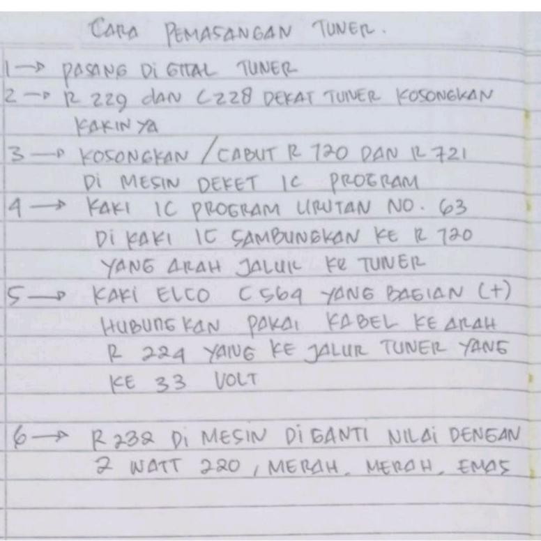 Tuner Digital Tv Universal( Kit Upgrade Tuner Dvb Tv Tabung Lcd Led)