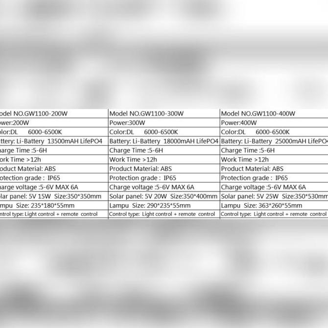 Lampu sorot solar sel matahari 300w 300 watt led sorot 300watt