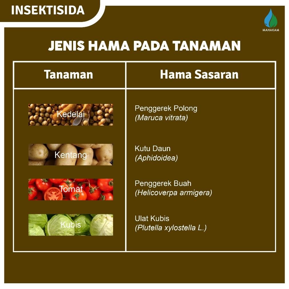 Mahakam  Raja Promotrin 300 EC 1 Liter - Insektisida Pestisida - Pembasmi Hama Penyakit Tanaman