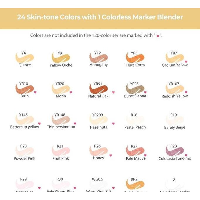 

New Product - Ohuhu Skin Tone Alcohol Markers Brush Tip Chisel & Brush Kiarastoreku