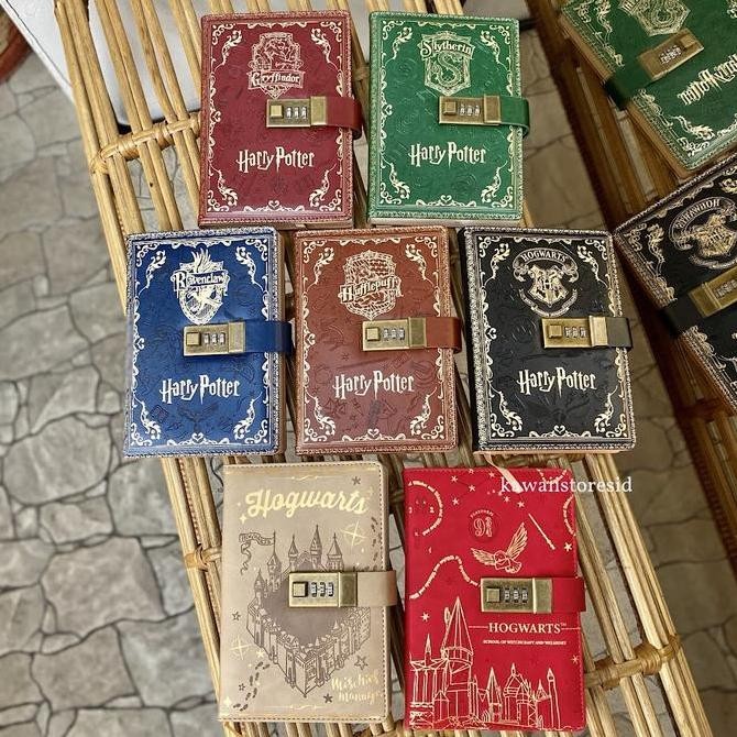 

Binder Kunci Password Karakter Co