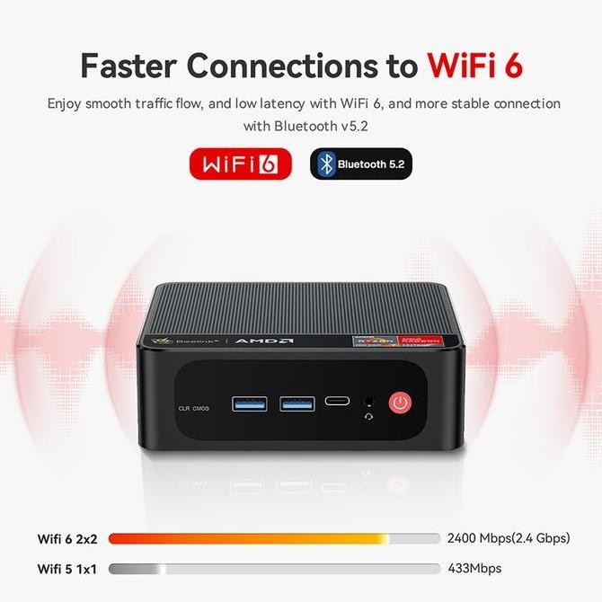 Mini Pc Beelink Ser5 Pro 5700U Amd Ryzen 7 Hdmi Dp Windows 11 New Stok