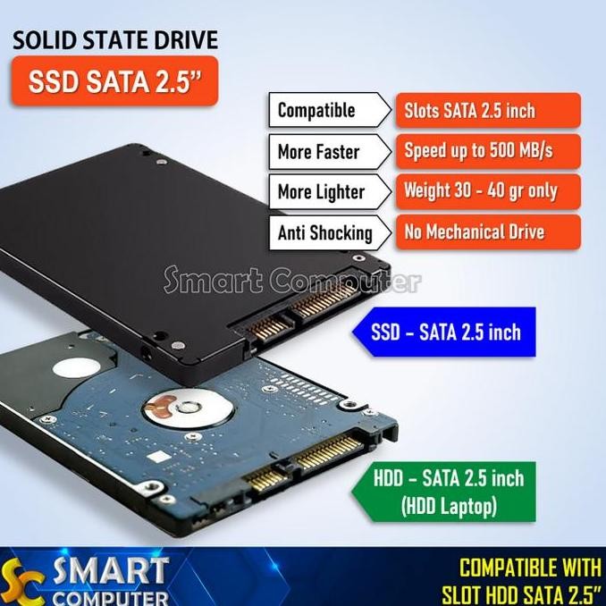 ready SSD RX7 128GB 256GB 512GB 1TB Sata3 2.5" Original Garansi Resmi