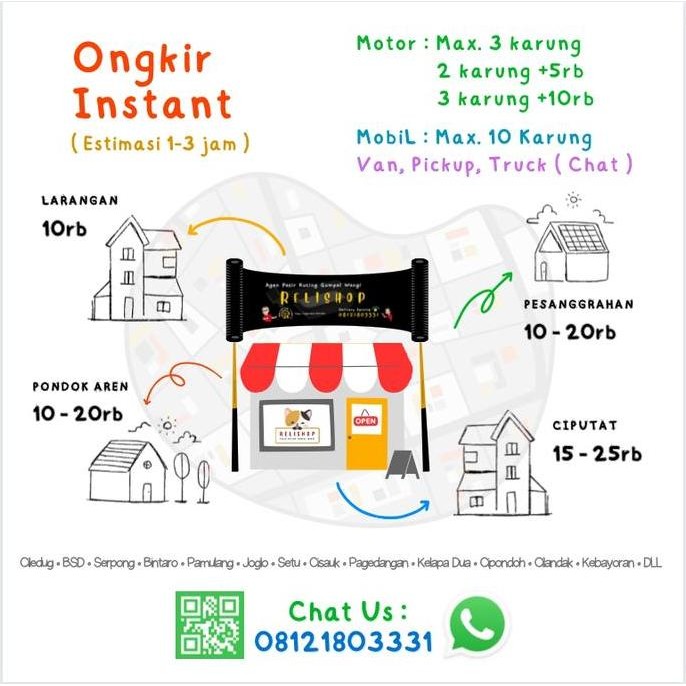 Pasir Kucing Gumpal Wangi Cat Sand Bentonite Royal Catsand 25 Liter